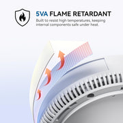 SITERWELL ELECTRONICS GS886A-3WCAR-1PACK Hardwired Interconnected Smoke and Carbon Monoxide Detector, White