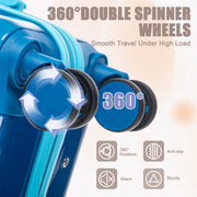 Alvantor 2 Piece Spinner Luggage Set, Gradient Navy and Light Blue, 20 in Carry-On Suitcase with 14 in Cosmetic Case