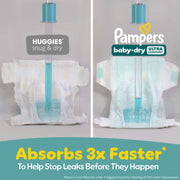 Pampers Baby Dry Diapers, Size 5, 128 Count, Leakproof Protection, Hypoallergenic, Wetness Indicator