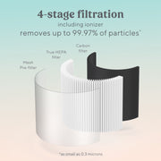 Bionaire True HEPA 360 Air Purifier, 4-Stage Filtration, 116 CFM, Energy Star Certified, White, Medium Room up to 180 sq ft, 88263713