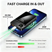 KIDSNADO 20000mAh Magnetic Wireless Charger Slim Battery Pack with LED Display Portable Power Bank, Black