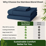 LDC Lux Decor Collection BMB-BLD-T-NVY-BLU Rayon from Bamboo Blend Twin Bed Sheets Set, Cooling, Navy Blue, 3 Piece