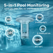 Aiper WTW2 HydroComm Smart Water Quality Meter for 24/7 Monitoring of Pool Temperature, pH, ORP, EC, TDS