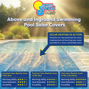 In The Swim 15 x 30 Ultra Silver Oval Solar Pool Cover, 16 Mil Polyethylene, UV Resistant, Heat Retention, Reduces Evaporation
