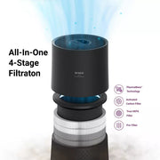 Winix A230 360 All-in-One 4-Stage True HEPA Air Purifier with Plasma Wave Technology