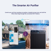 Winix 5510 Air Purifier, True HEPA Filter, Advanced Odor Control Carbon Filter, PlasmaWave Technology, Smart Sensors, Black