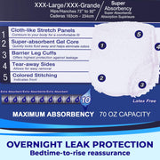LivDry 3XL Overnight Adult Diapers, Max Absorbency Incontinence Underwear, Latex-Free, XXX-Large, 10-Pack, LIV068S