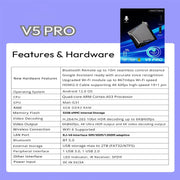 PVAINJ Vseebox V5 Pro 6K Ultra HD Streaming Media Player with Voice Control, HDMI & Ethernet - Bluetooth Connect