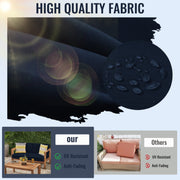Geemuslly Outdoor Loveseat Cushion Set, Waterproof Fade-Resistant Olefin Fabric, Thick 5-Inch Seat and Back Cushions, Blue, 48 x 24 in