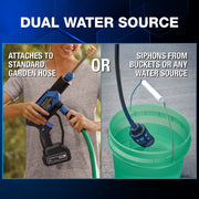 Ontel Turbo Jet HydroX5 Pro Cordless Pressure Washer, 21V 3000mAh Battery, 350 PSI, Dual Water Source, 6-in-1 Spray Nozzle, 16ft Hose, Blue, TJHXPRO-CB4