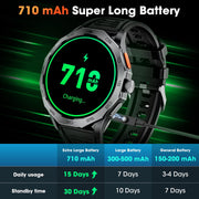 Haulvean Military Smart Watch for Men, 1.85-Inch HD Touchscreen, Wireless Call, 100+ Sport Modes, Heart Rate Monitor, Zinc Alloy Case, Black