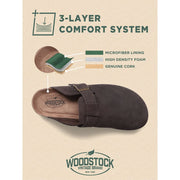 Woodstock Men's Beacon Genuine Leather Comfort Clog Sandal, Brown, Medium Width, Flat Heel, Slip-Resistant