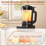 PRASKY Professional Countertop Blender, 1000W Motor, 53oz Glass Jar, Stainless Steel Insulated Cup, 7 Speeds, Variable Speed Control