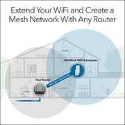NETGEAR AX1400 WiFi 6 Mesh Extender, 4-Stream, 1.6Gbps, Quad-Core Processor, Wallplug Design