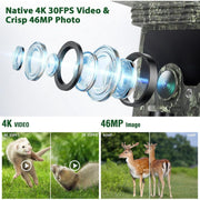 Campark TC02 Solar WiFi Trail Camera, Native 4K 30fps Video, 85MP Photos, Bluetooth, Loop Recording, 0.1s Motion Activated, Night Vision, IP66 Waterproof