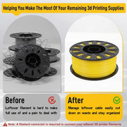 Zelvoro 3D Industrial Filament Respooler Machine, Electric Printer Winder, Yellow