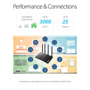 ASUS 90IG06C0-BA110V Wi-Fi Dual Band Gigabit Wireless Router Included Lifetime Internet Security, Parental Control