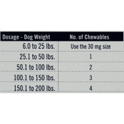 PetArmor 7 Way Dog Dewormer, Broad Spectrum Chewable Tablets for Medium and Large Dogs 25-200 lbs, 6 Count, 05164
