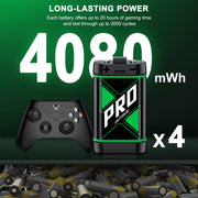 Esywen Xbox Controller Rechargeable Battery Pack, 4PCS 4080mAh with Charger Station, Compatible with Xbox One, One S, One X, One Elite, Series X, Series S Q194-WM-MN-US
