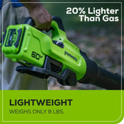 GreenWorks 2429902 Leaf Blower 60V 630 CFM 170 MPH with 2.5 Ah Battery & 3 Amp Charger