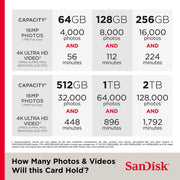 SanDisk Extreme 256GB microSDXC UHS-I Memory Card, Class 10, U3, V30, A2 App Performance, Gold, SDSQXAV-256G-GN6GN
