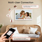 NUSICAN Digital Photo Frame, 64GB, 15.6 Inch 1920x1080P FHD Touch Screen, WiFi with Phone App Sharing, Auto Rotate, Wall Mountable, White