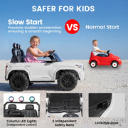 Wisairt 24V 4WD Licensed Toyota Tacoma Ride On Car for Kids, Battery Powered Electric Truck, 2 Seater with Remote Control, LED Lights, Music, White 2025