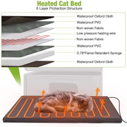 Aivituvin Heated Cat House with UL-Tested Heating Pad, Insulated Two-Story Shelter for Outdoor and Indoor Cats- Weatherproof