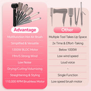 Nicebay Hot Air Brush 4-in-1 Hair Styling Tool with Detachable Oval and Curly Brushes, 1300W Ceramic Coating, Ionic Technology, 360 Degree Swivel Cord, Silver, DW8008