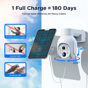 TOGUARD Security Camera System SC23, 10-Channel Solar-Powered 4MP Dome Cameras with 360 Pan Tilt, Two-Way Audio, IP66 Waterproof, Night Vision, 500GB HDD
