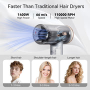 PhiloDeco YJ-710A Ionic Hair Dryer, 1400W, 110000 RPM Motor, 500 Million Negative Ions, Fast-Drying with Diffuser & Nozzle, Lightweight Gray