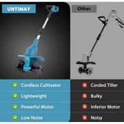 Lznioz Cordless Tiller Cultivator, 21V Electric Garden Tiller with Dual 4.0Ah Batteries, 7.9-Inch Tilling Width, Lightweight Rototiller