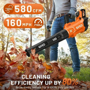 GPED Leaf Blower, 3 Speed Adjustment Electric Cordless Leaf Blower with 2 x 4.0Ah Batteries, Charger