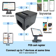 MRBOSS POS Thermal Receipt Printer, 3 1/8 Inch, Bluetooth and USB, Auto Cutter, RJ-11 Cash Drawer Port, Black, 891