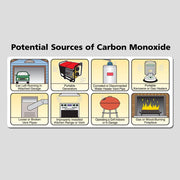 Hardwired Interconnectable 120-Volt Carbon Monoxide Alarm with Digital Display and Battery Backup