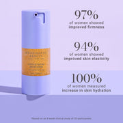 Meaningful Beauty Youth Activating Melon Serum Lightweight Hydrating Anti Aging Facial Serum with Melon Stem Cell Extract and Hyaluronic Acid 0.5 Fl Oz