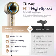 Tideway H11 Hair Dryer with Diffuser, High-Speed 110,000 RPM Brushless Motor, Plasma Tech, Smart Temp Control, Gold