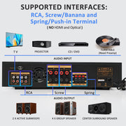 Starklok 7.2 Channel Home Theater Audio Stereo Receiver, 1000W Peak Power, Bluetooth 5.2, Black