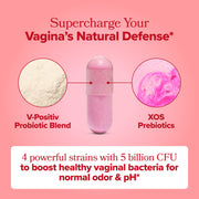 O Positiv URO Vaginal Probiotics for Women, pH Balance with Prebiotics and Lactobacillus, Vaginal Health Supplement, 60 Count