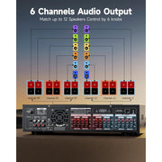 Donner MAMP6 Stereo Receivers, Premium 1000W Peak Power 6 Channel Audio Amplifier with Bluetooth 5.3