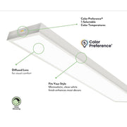 ETI SSL C05025301A ETI 4 Ft. Modern LED Linear Flush Mount with 5 Color Temperatures (2700K, 3000K, 3500K, 4000K, 5000K)