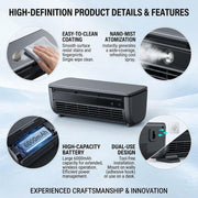 AAmyb Mini Portable Air Conditioner, Wireless Cooling Mist Fan, 3-Speed Evaporative AC, Remote Included, White