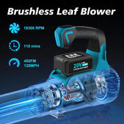 Teblint WHATOOK 20V Cordless Leaf Blower with 2 X 4.0Ah Batteries & Charger, Blushless Motor Electric Leaf Blowers