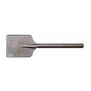 Milwaukee 48-62-4020 Asphalt Cutter