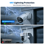 OHWOAI PoE Security Camera System, 5MP Wired Outdoor Cameras, Two-Way Audio, 4K 8-Channel NVR, 6 Cameras with 1TB Storage, White, CSOH-05SP5MP05-6ch+1TB-BW