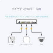 Cisco Catalyst 1200-8FP-2G Smart Managed Network Switch, 8-Port Gigabit Ethernet PoE+ 120W, 2 Combo SFP Uplinks, White