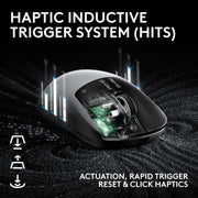Logitech G PRO X2 SUPERSTRIKE Wireless Gaming Mouse, Haptic Inductive Trigger System, HERO 2 Sensor, LIGHTSPEED Wireless, Ultra Lightweight White, 910-007700