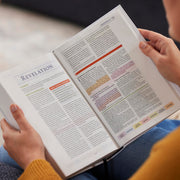 Thomas Nelson Color Code Study Bible, Revealing God's Truth Color by Color (NKJV, Hardcover, Red Letter) (Hardcover )