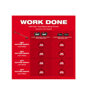 Milwaukee 3006-22 M18 FUEL 18V Brushless Cordless 17 in. Dual Battery Straight Shaft String Trimmer