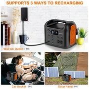PGYOB Portable Power Station Solar Generator, 299Wh LiFePO4 Battery, 110V 300W Pure Sine Wave AC Output, PD 60W Fast Charging, QC3.0 USB Ports, LED Flashlight, Portable, R300
